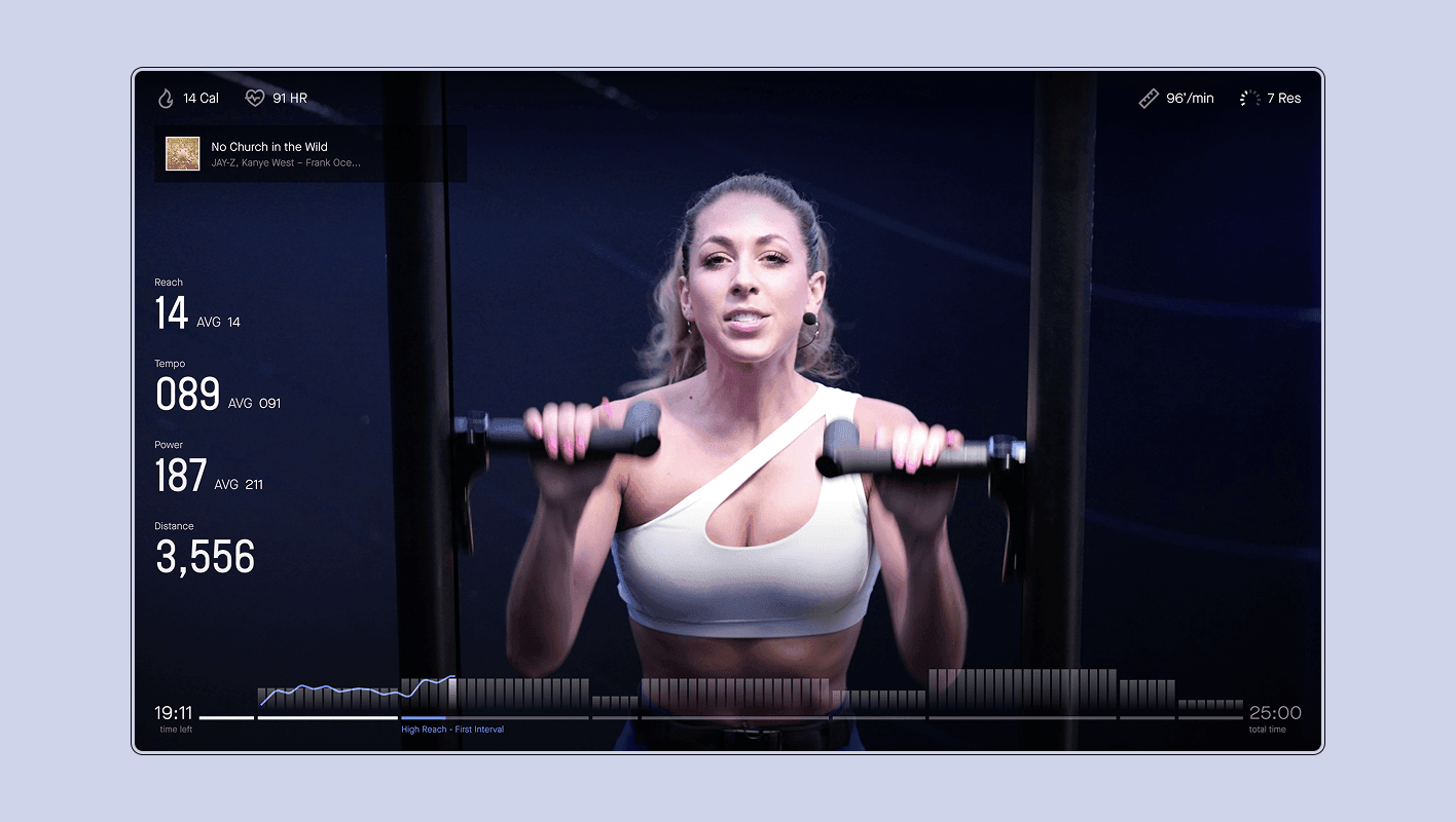 Live class — real-time metrics