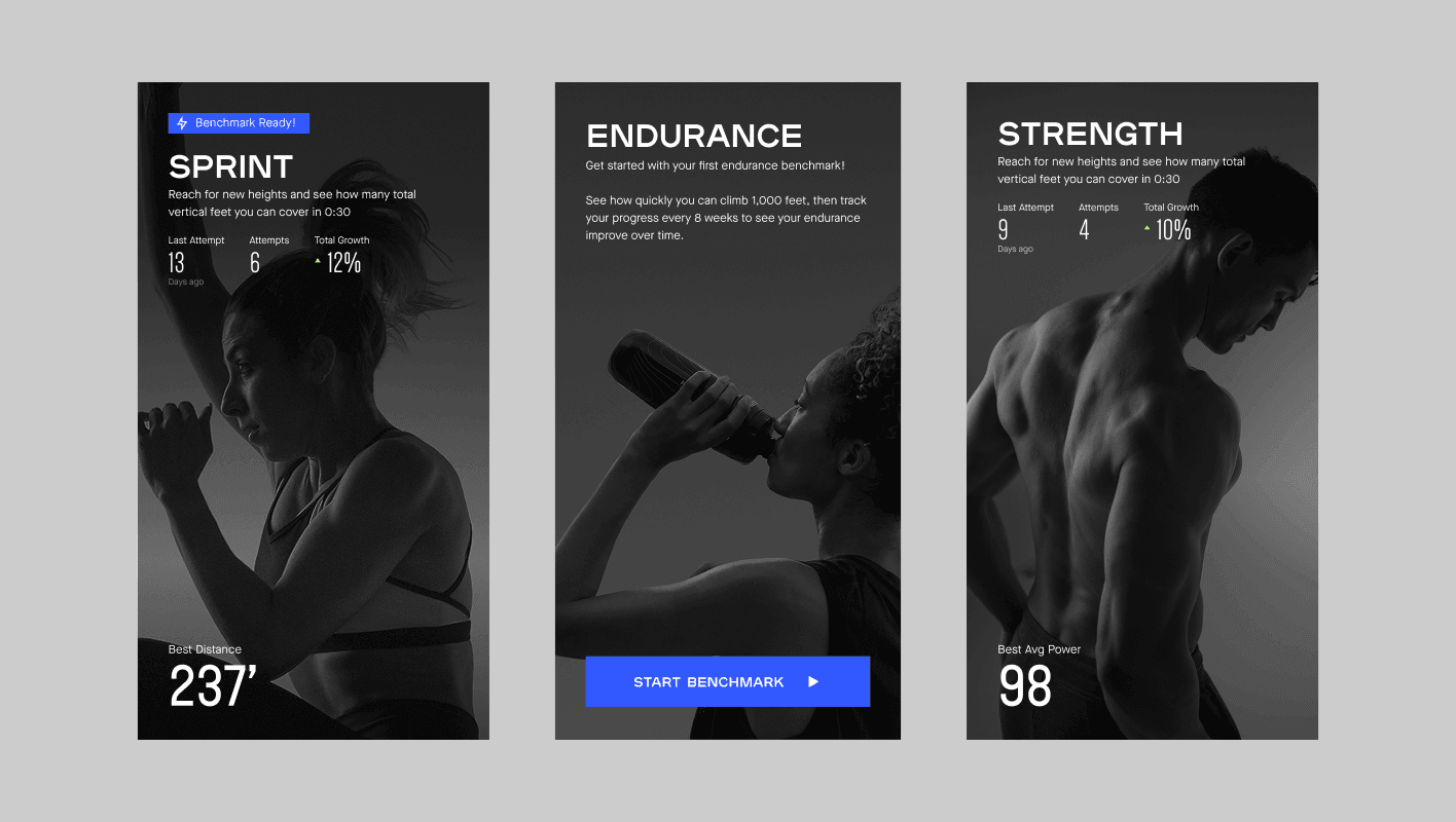 Benchmark categories