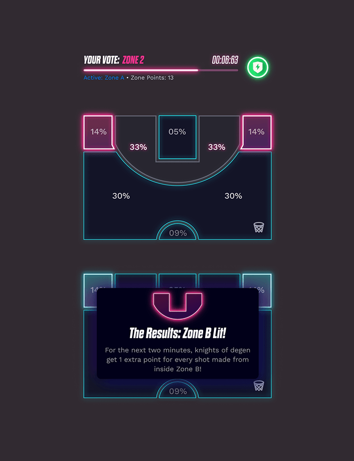 Fan-voting court overlay