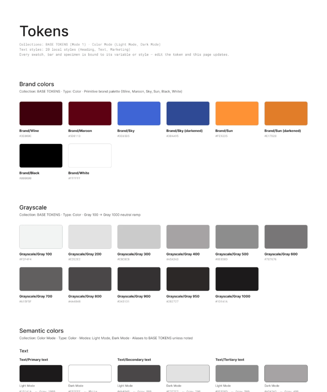 The Glidepath design-system tokens page in Figma — brand colors (Wine, Maroon, Sky, Sun), the grayscale ramp and the semantic text colors, each bound to a variable