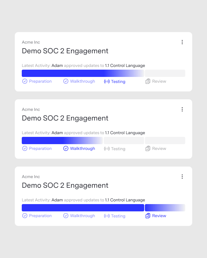 Engagement progress